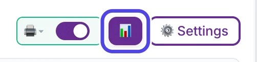 The row of buttons at the top of the NotBot panel with the purple chart button circled.