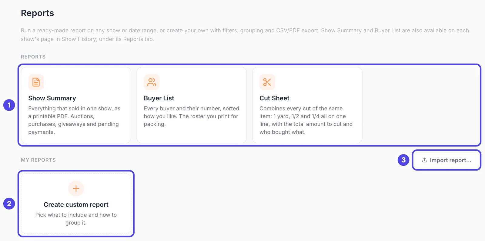 The Reports page. The three ready-made reports, Show Summary, Buyer List and Cut Sheet, are marked 1, the Create custom report box is marked 2 and the Import report button is marked 3.