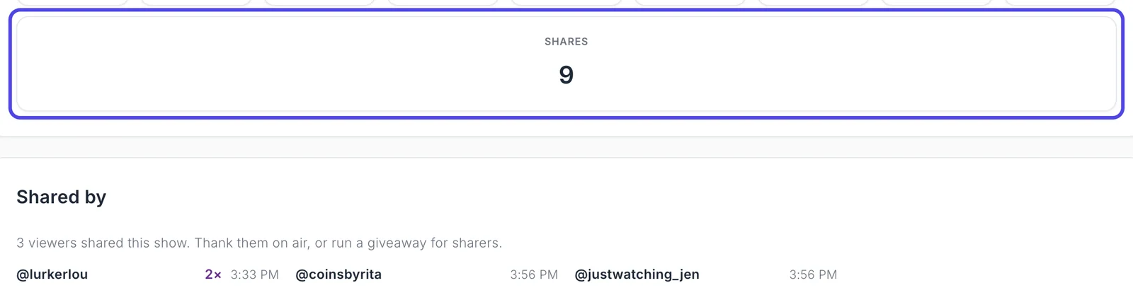 The Shares box, circled, showing 9, and below it the Shared by list with lurkerlou shared 2 times, coinsbyrita and justwatching_jen, each with the time they shared.