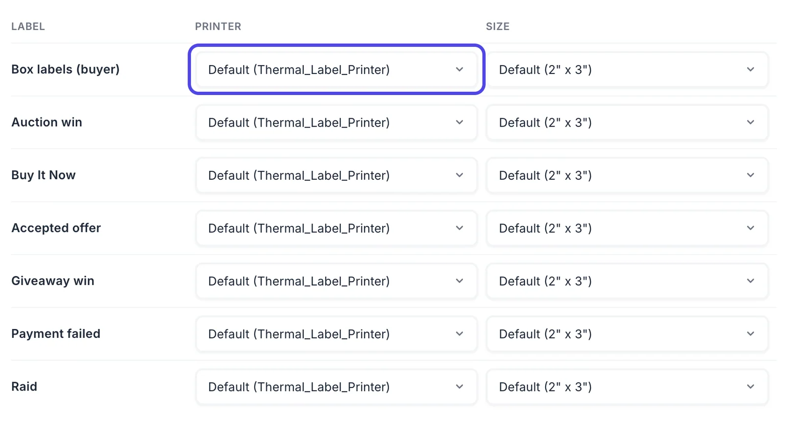 The Which labels print where table with the columns Label, Printer and Size. The Printer box on the Box labels (buyer) row, which says Default (Thermal_Label_Printer), is circled.