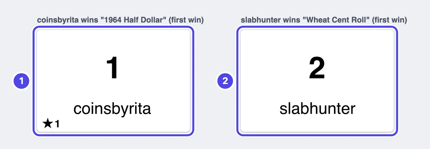 Two printed Buyer Only labels. Label 1 shows a large 1 above the username coinsbyrita, with a small star in the corner. Label 2 shows a large 2 above slabhunter.