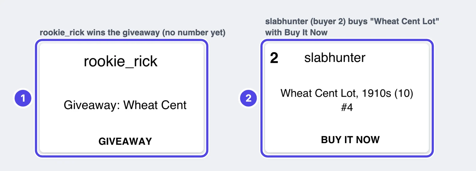 Two printed item labels. Label 1 shows rookie_rick, Giveaway: Wheat Cent and the tag GIVEAWAY, with no number. Label 2 shows the number 2, slabhunter, Wheat Cent Lot, 1910s (10) #4 and the tag BUY IT NOW.