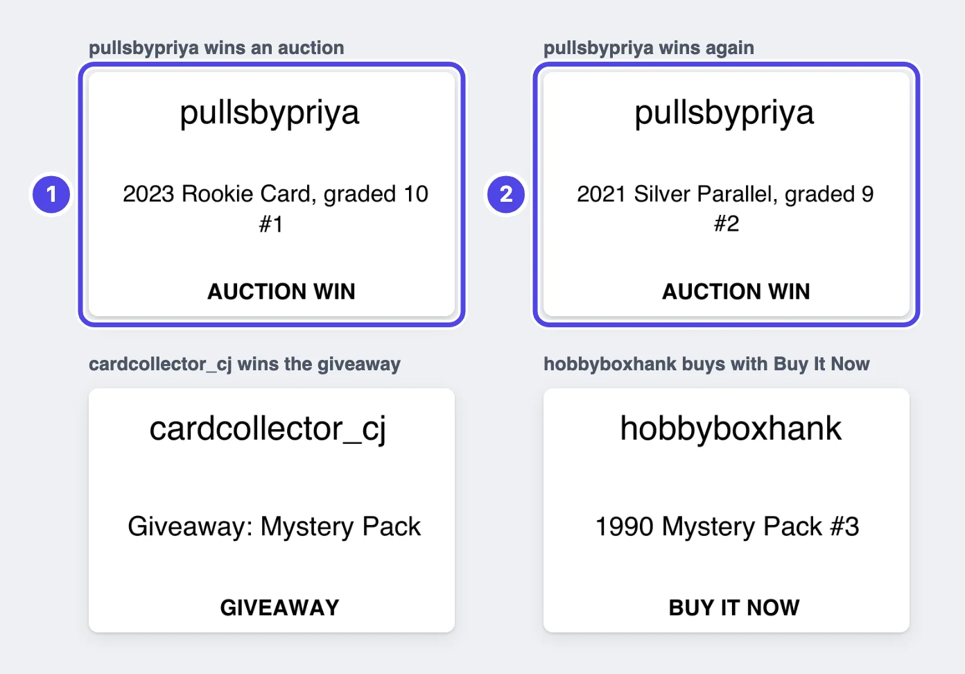 Four printed Every Item labels. Labels 1 and 2 are two auction wins for pullsbypriya, each with its own item name and AUCTION WIN. The others are a GIVEAWAY label for cardcollector_cj and a BUY IT NOW label for hobbyboxhank. None has a buyer number.